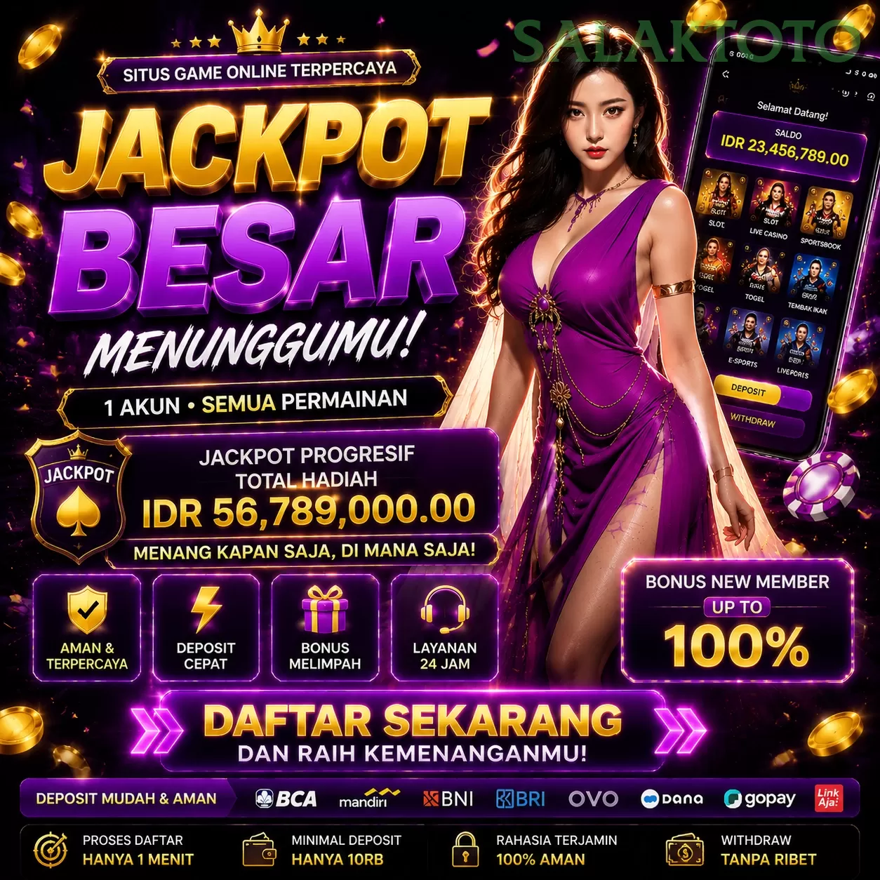 salaktoto Tutorial Pemain