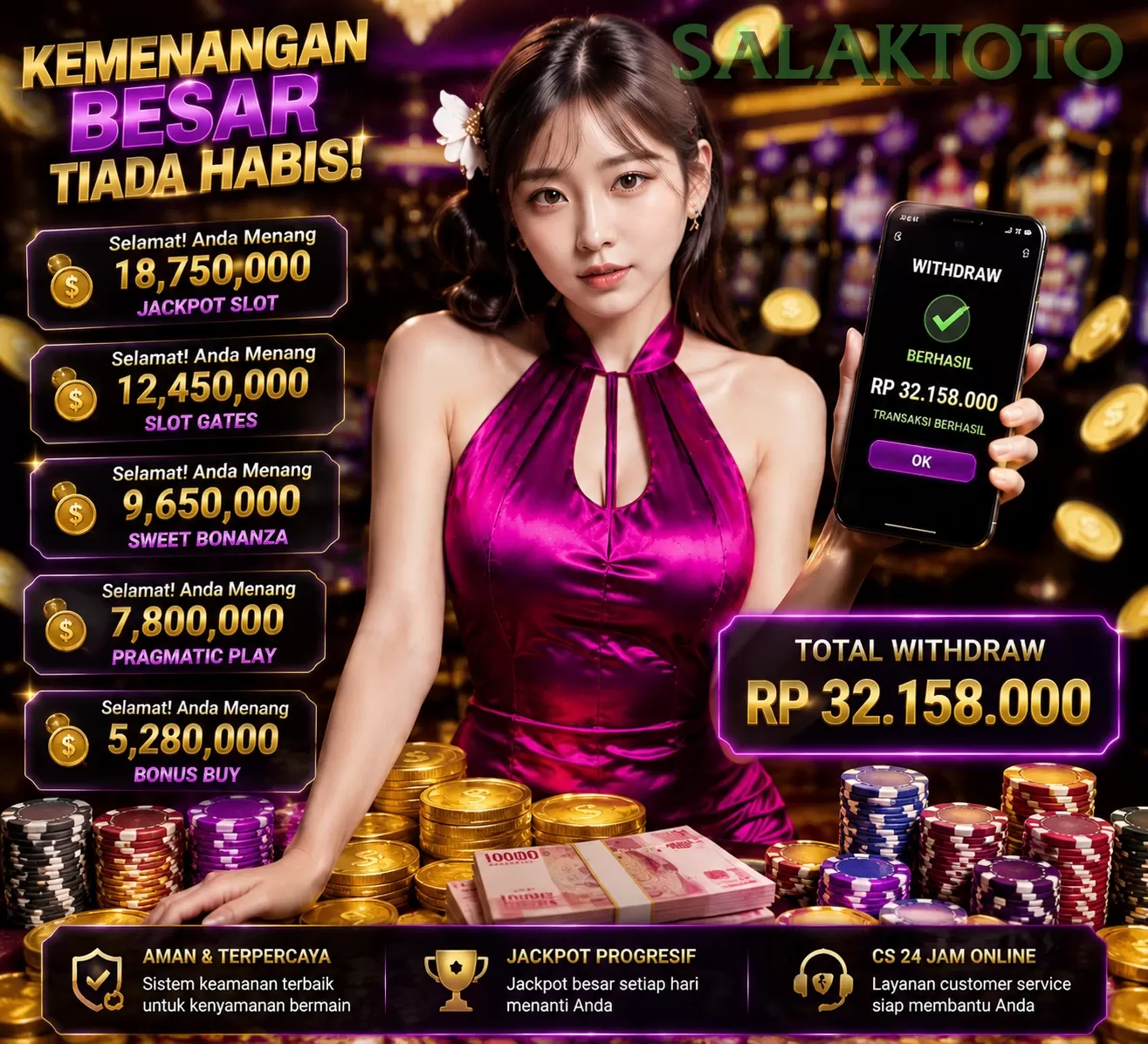 salaktoto Dukungan Pelanggan
